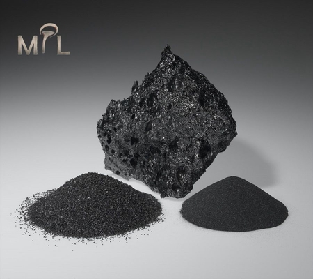 MTL Cas 12069-32-8 Boron Carbide B4C 99% Nano Powder for Industrial